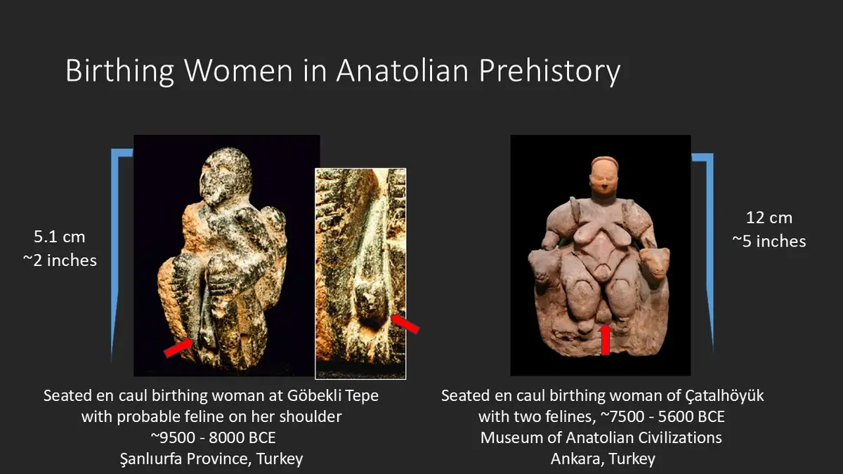 Çatalhöyük